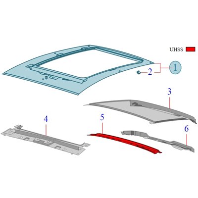 13-18 FORD C-MAX SUNROOF GLASS (FRONT)